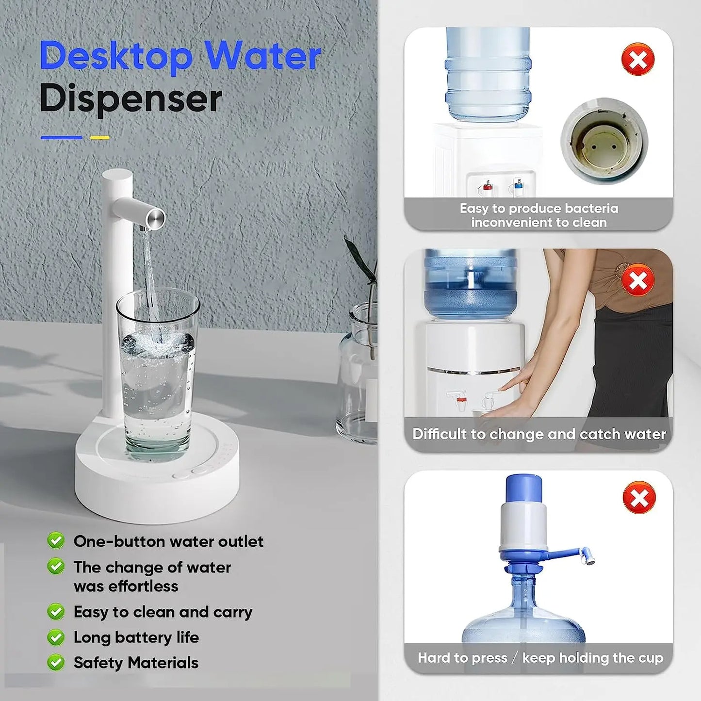 Desktop Water Bottle Dispenser, Smart Table Water Dispenser Portable Electric Water Bottle Pump Countertop For Universal Bottles, USB Charging Automatic Water Jug Dispenser For Bedside, Home, Office