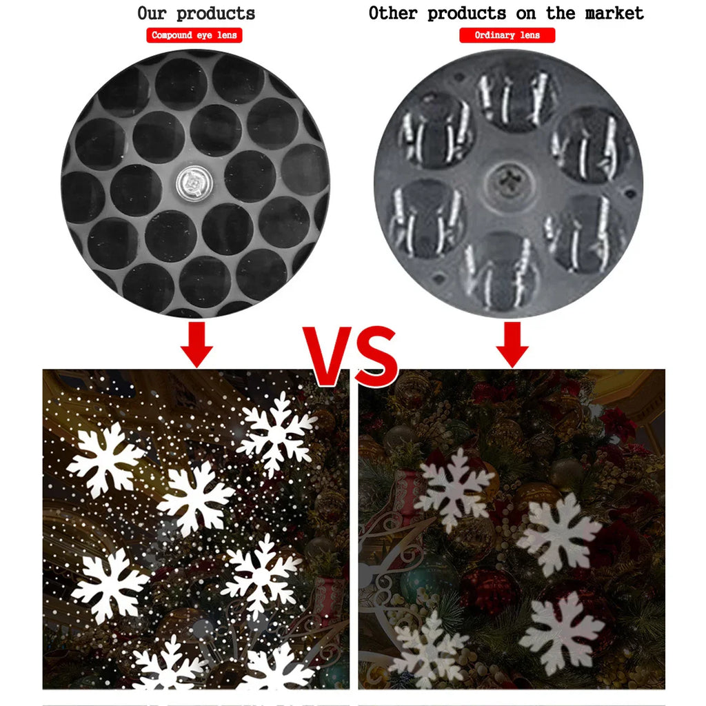 LED Snowflake Christmas Projector Light – Rotating USB Indoor Lamp