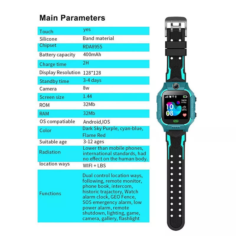 Kids 4G Smart Watch with SOS GPS Location, Sim Card Call, Camera, and Waterproof for IOS and Android 2025 - Charging, Wearable galaxy watch 7 Chip Clock